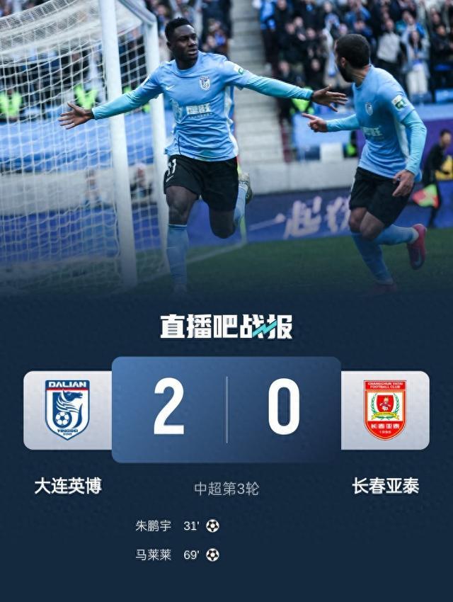 包含大连一方连败！主场比不敌江苏苏宁的词条