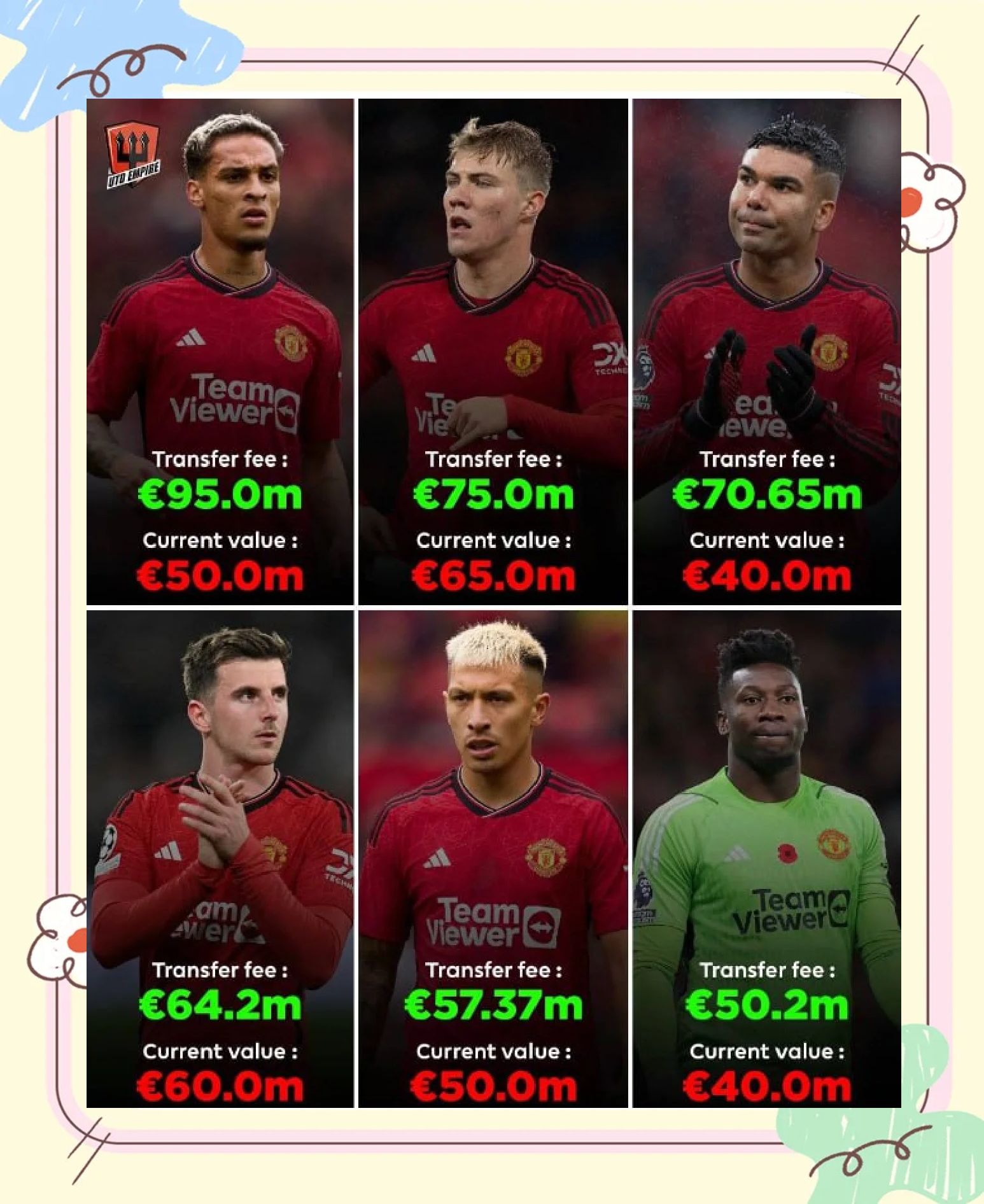 曼联宣布解雇范加尔，接手者将在下周宣布