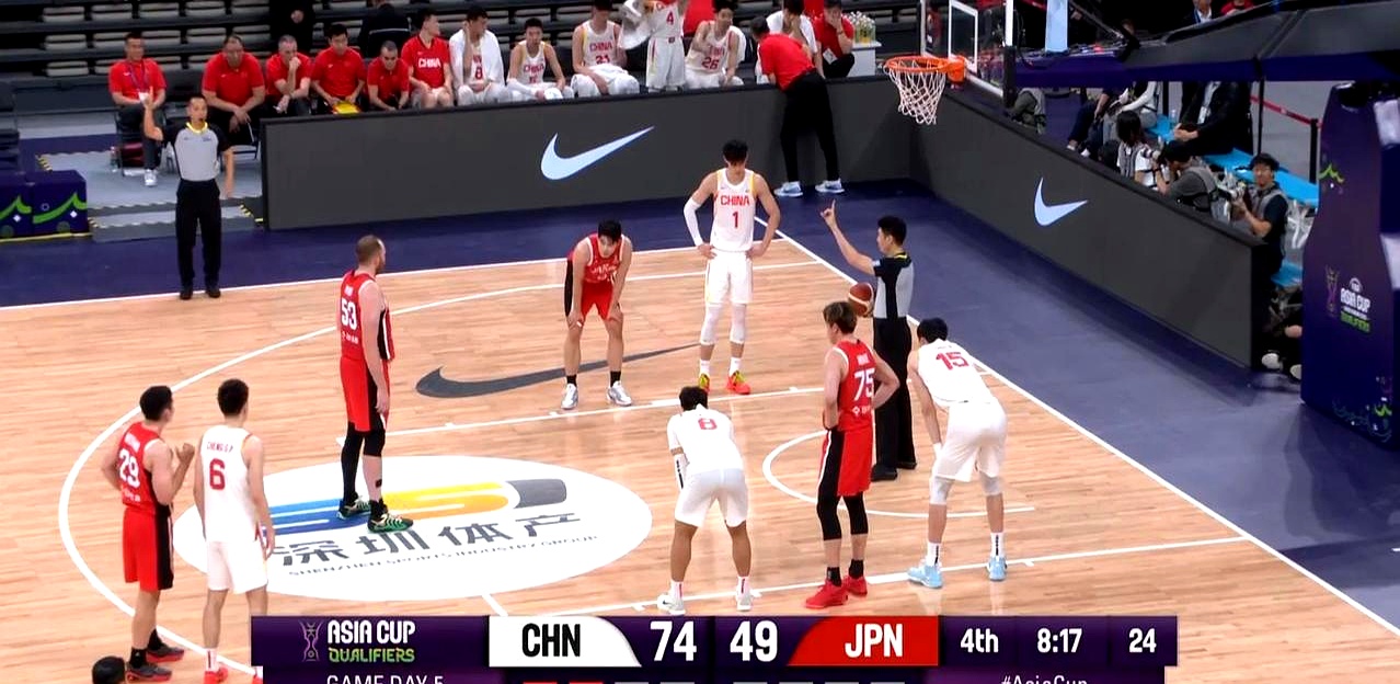 中国男篮力克美国队，引爆热议：实力大增还是美国队不行？的简单介绍