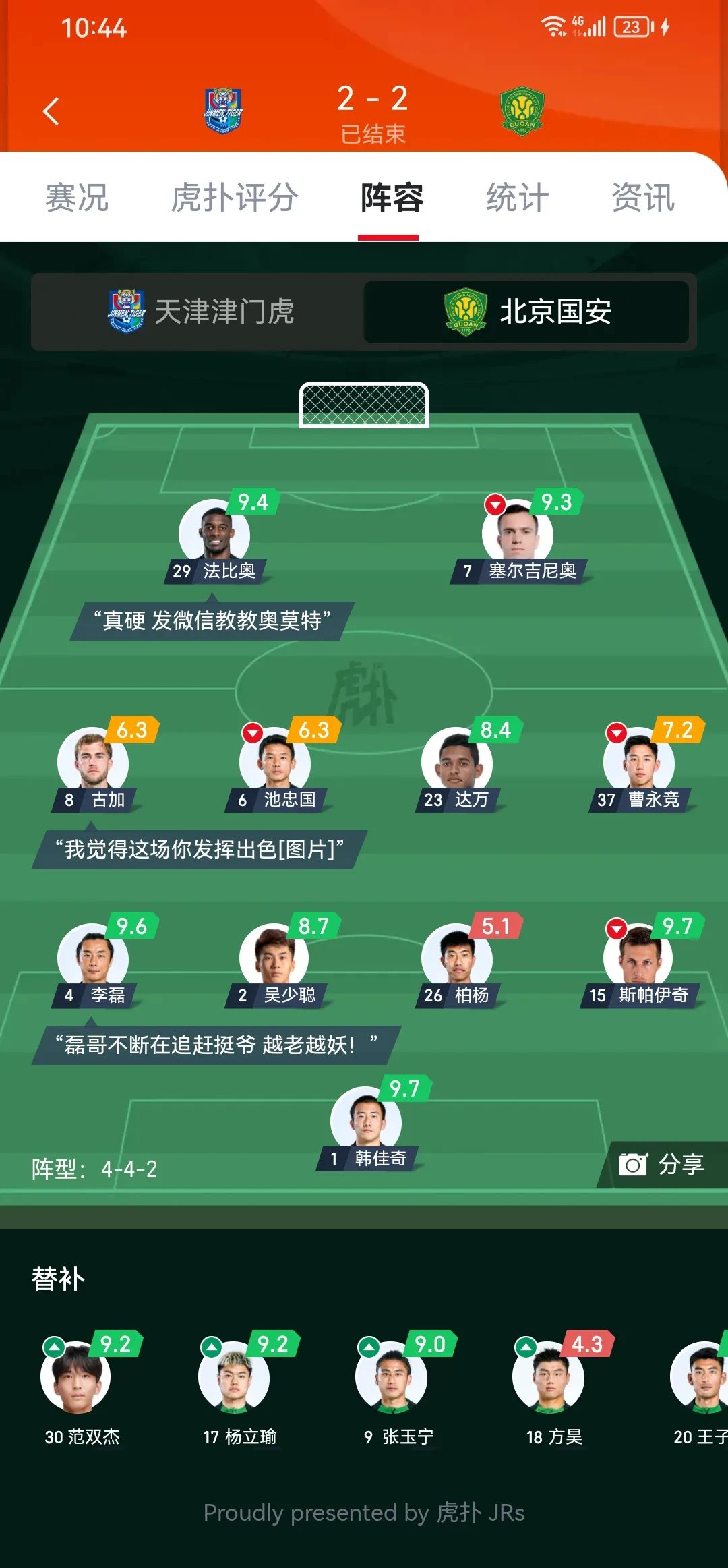 阵容大调整：球队实力大增，备战赛场的简单介绍