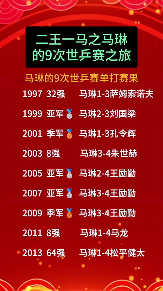 关于马赛主场胜利,排名逐渐攀升的信息 关于马赛主场胜利,排名逐渐攀升的信息